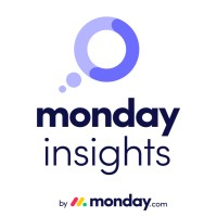 monday insights